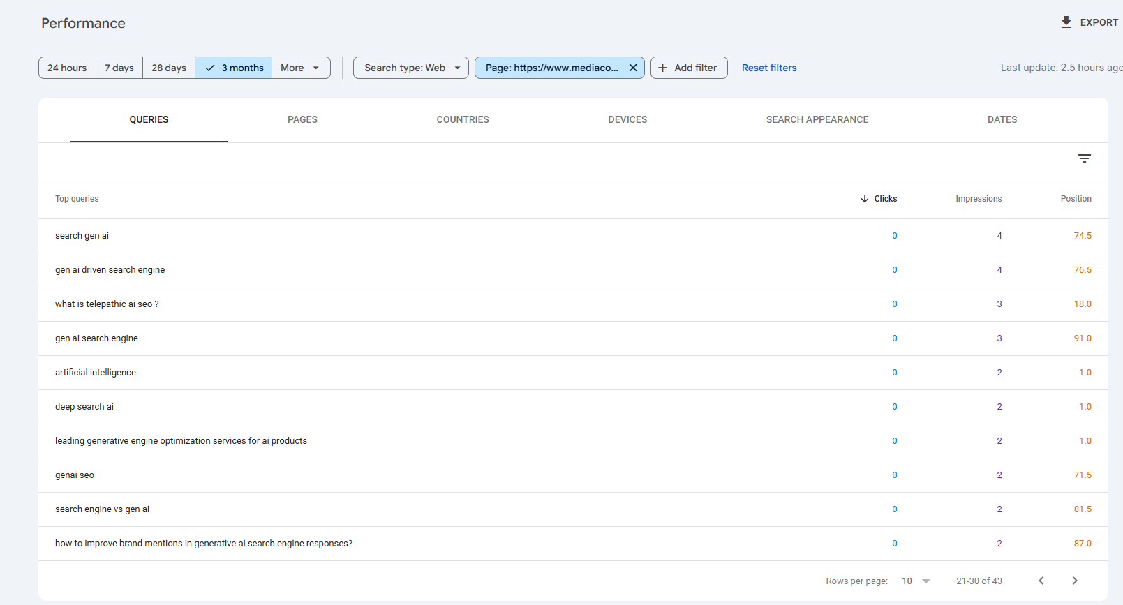 Screenshot 2025-07-14 065832 A screenshot of the Google Search Console queries report, showing results 21 through 30. The list includes several queries with a position of 1.0, such as 'artificial intelligence' and 'deep search ai'.
